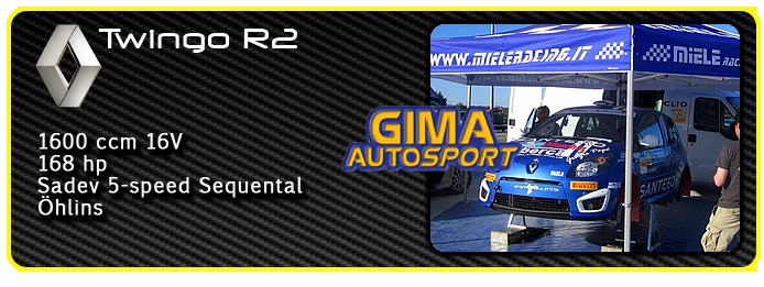 Mikko Pajunen Renault Twingo R2 Gima Autosport
